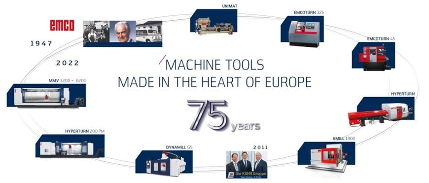 Prometedora cartera de pedidos en EMCO: el nuevo año fiscal comenzó con un volumen de pedidos importante. En 2022, el fabricante de máquinas herramienta EMCO celebra su 75 aniversario